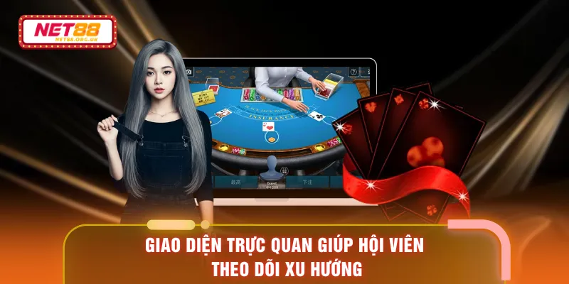 Giao diện trực quan giúp hội viên theo dõi xu hướng